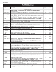 Instructions for Form R-1029 Sales Tax Return - Louisiana, Page 5