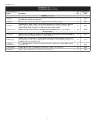 Instructions for Form R-1029 Sales Tax Return - Louisiana, Page 7