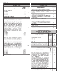 Instructions for Form R-9036, SEV G-1D Gas Severance Tax Return - Lease Detail - Louisiana, Page 2
