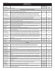 Instructions for Form R-1031E Electronic Direct Marketer Sales Tax Return - Louisiana, Page 4