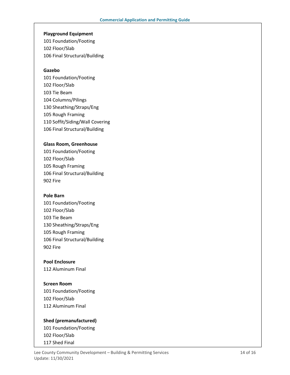 Commercial Building (New Construction, Alterations / Remodeling, Additions, Accessory Structures, and Modular) Application and Permitting Guide - Lee County, Florida, Page 14