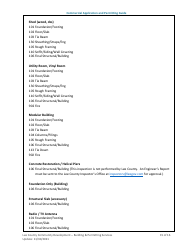 Commercial Building (New Construction, Alterations/Remodeling, Additions, Accessory Structures, and Modular) Application and Permitting Guide - Lee County, Florida, Page 15