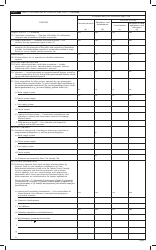 Form SA&amp;I2643 Annual Survey of City and Town Finances Form - Oklahoma, Page 3