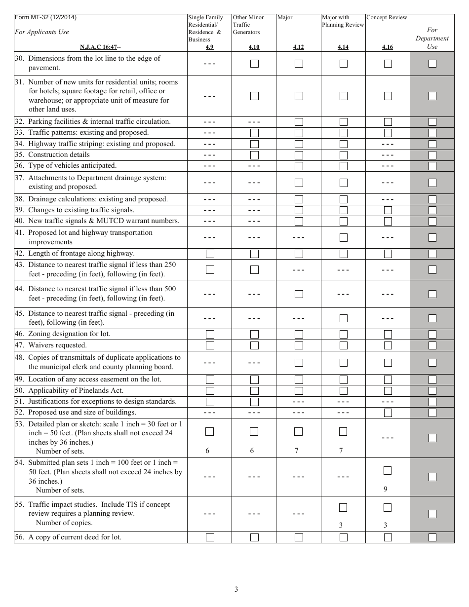 Form MT-32 Driveway Access Permit Application - New Jersey, Page 3