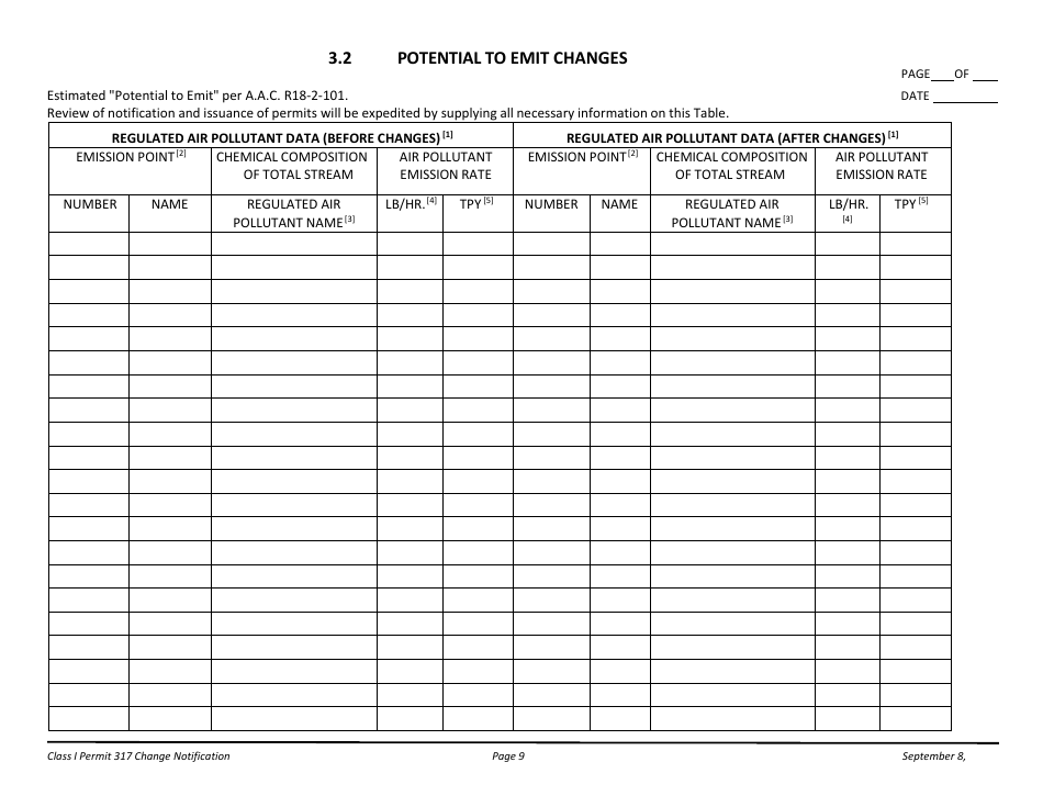 Notification Packet for Facility Changes Allowed Without Permit Revisions to a Class I Permit - Arizona, Page 9