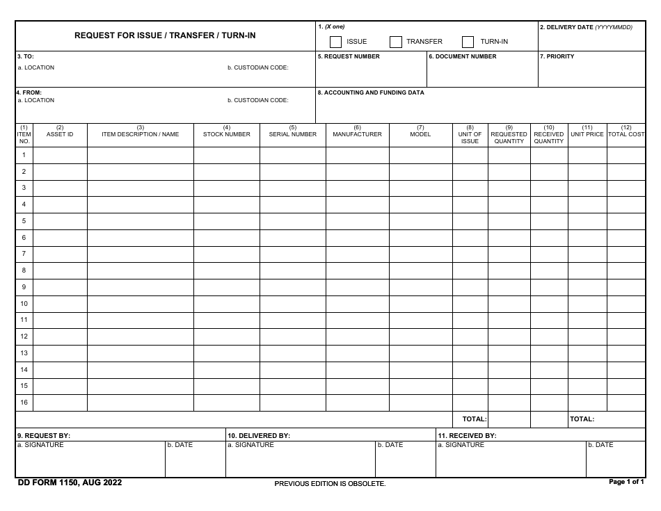 DD Form 1150 Download Fillable PDF Or Fill Online Request For Issue
