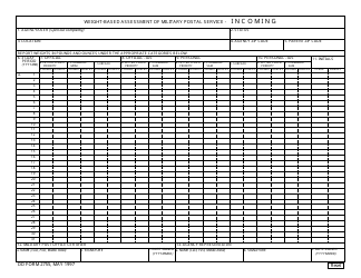 DD Form 2755 Weight-Based Assessment of Military Postal Service - Incoming