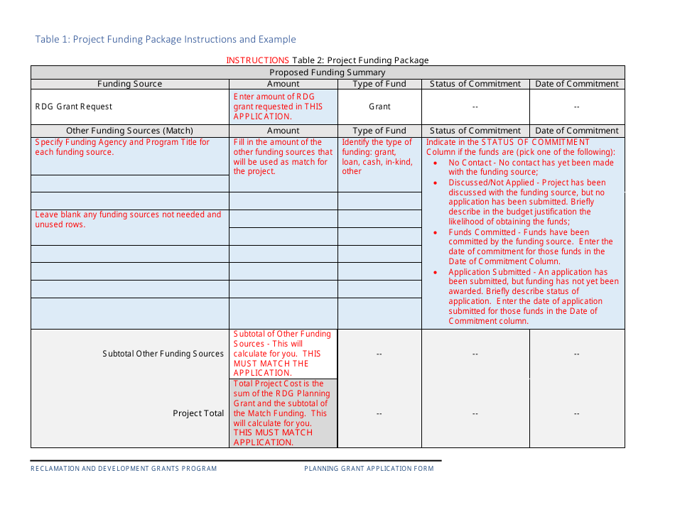 Application Overview and Instructions - Reclamation and Development Planning Grant - Montana, Page 10