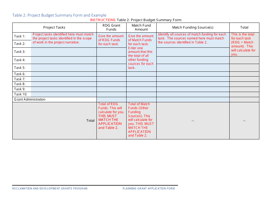 Application Overview and Instructions - Reclamation and Development Planning Grant - Montana, Page 12
