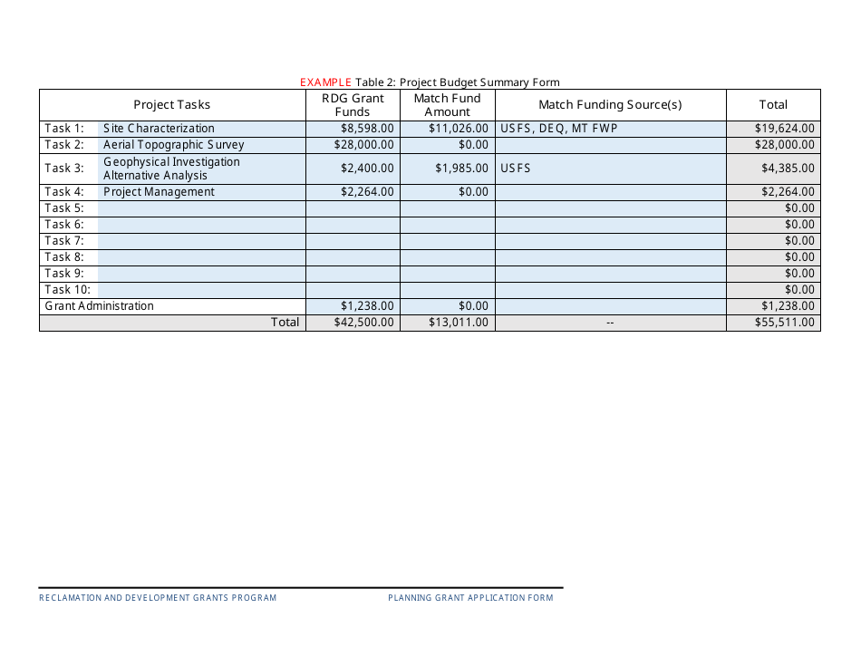 Application Overview and Instructions - Reclamation and Development Planning Grant - Montana, Page 13
