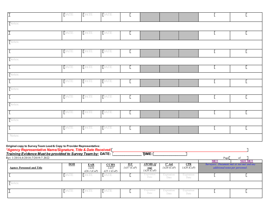 Doh / Ddsd Requirements for Direct Service Professionals - New Mexico, Page 3