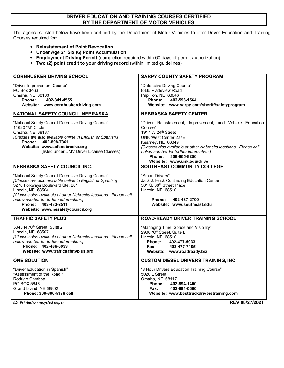 Application for Nebraska Employment Driving Permit - Point Revocation - Nebraska, Page 3