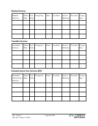 Form 5 Individualized Education Program (Iep) - Vermont, Page 12