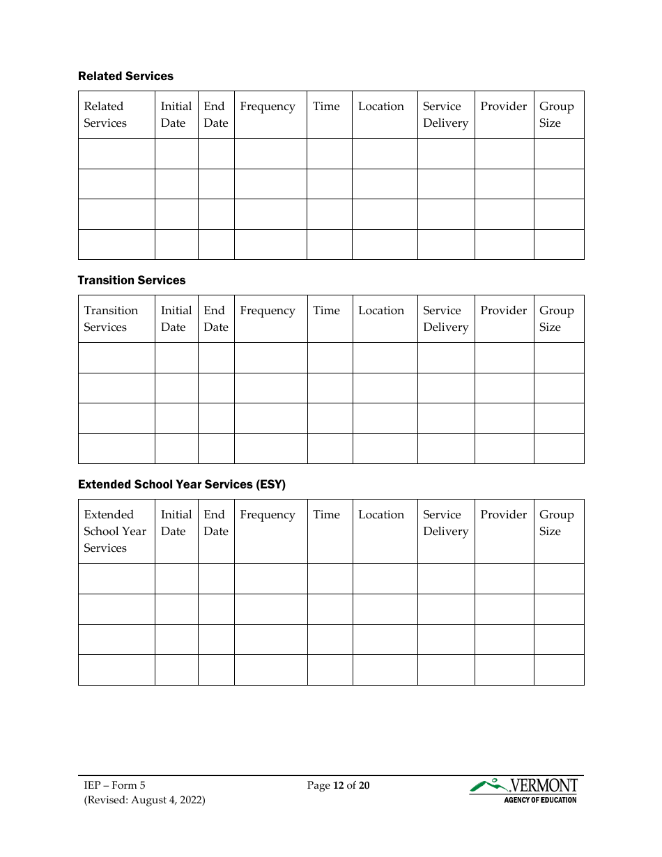 Form 5 Individualized Education Program (Iep) - Vermont, Page 12