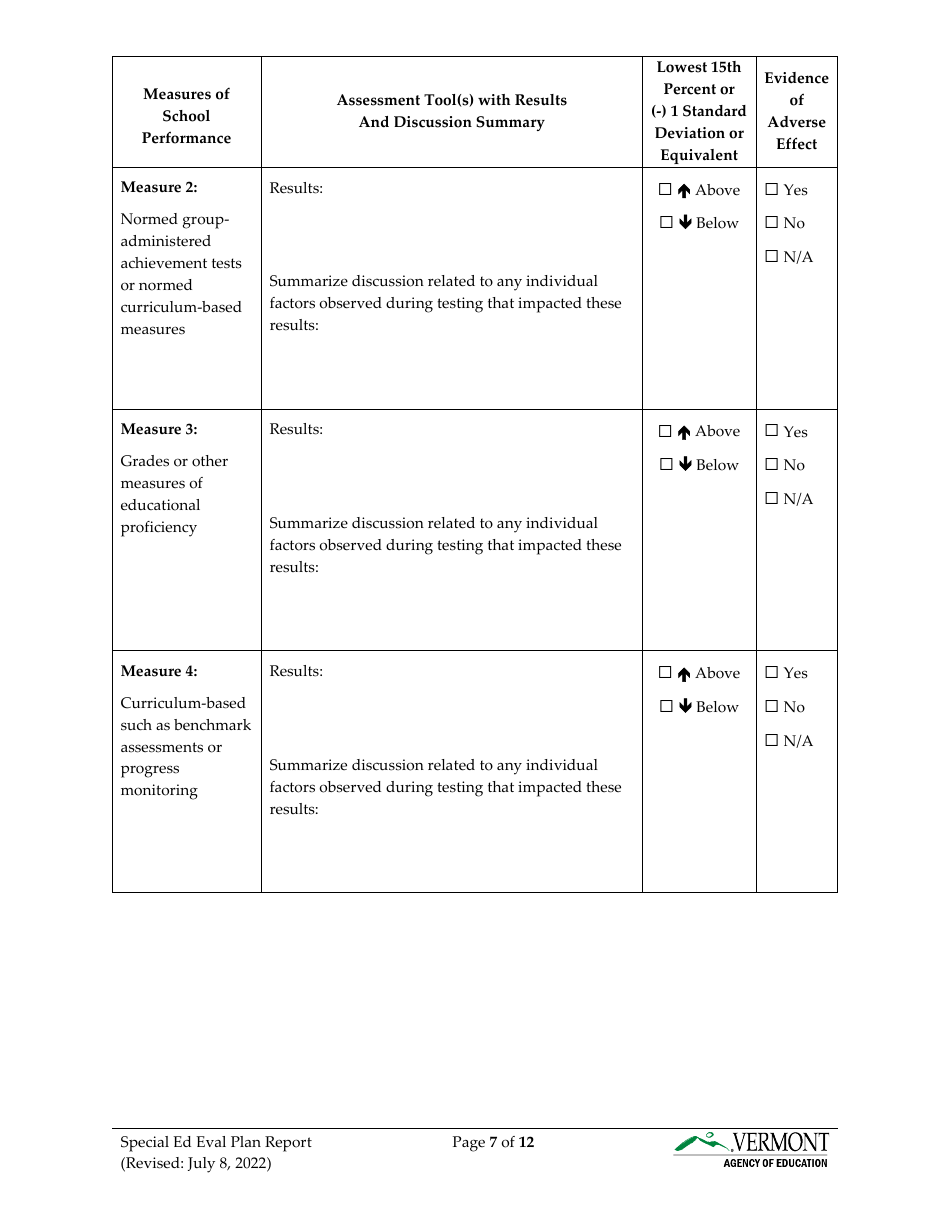 Form 2 Special Education Evaluation Plan and Report - Vermont, Page 7