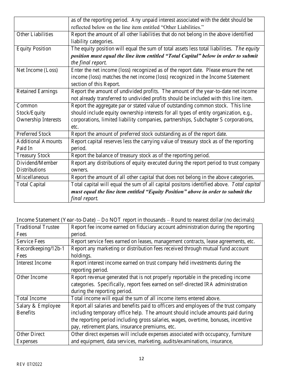 Instructions for Fiduciary and Related Services Report - South Dakota, Page 12