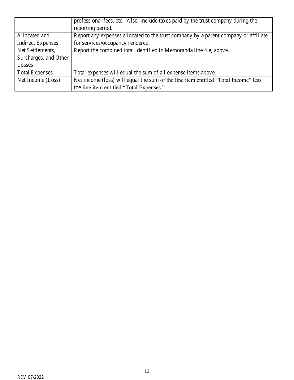 Instructions for Fiduciary and Related Services Report - South Dakota, Page 13
