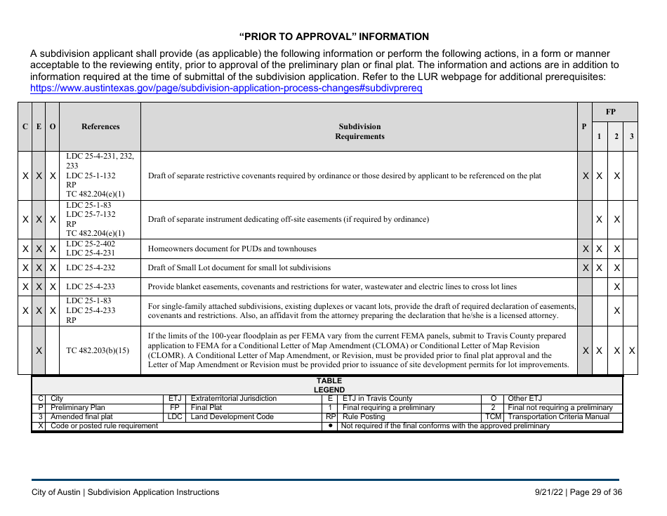 Subdivision Application Instructions - City of Austin, Texas, Page 29