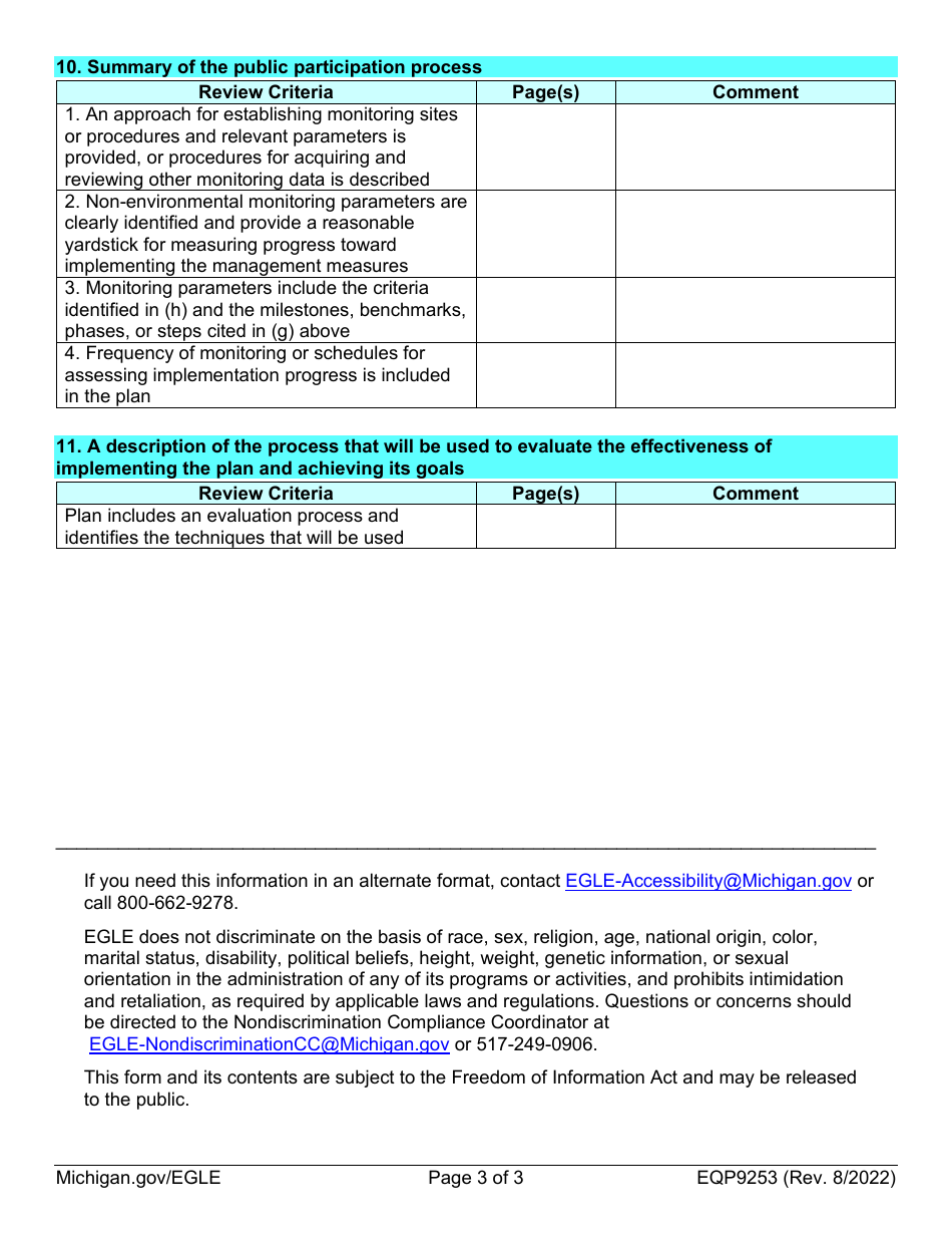 Form EQP9253 Checklist for a Cmi Approved Watershed Management Plan - Michigan, Page 3