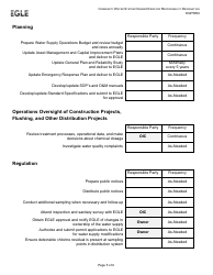 Form EQP5850 Owner/Operator Responsibility Designation - Michigan, Page 5