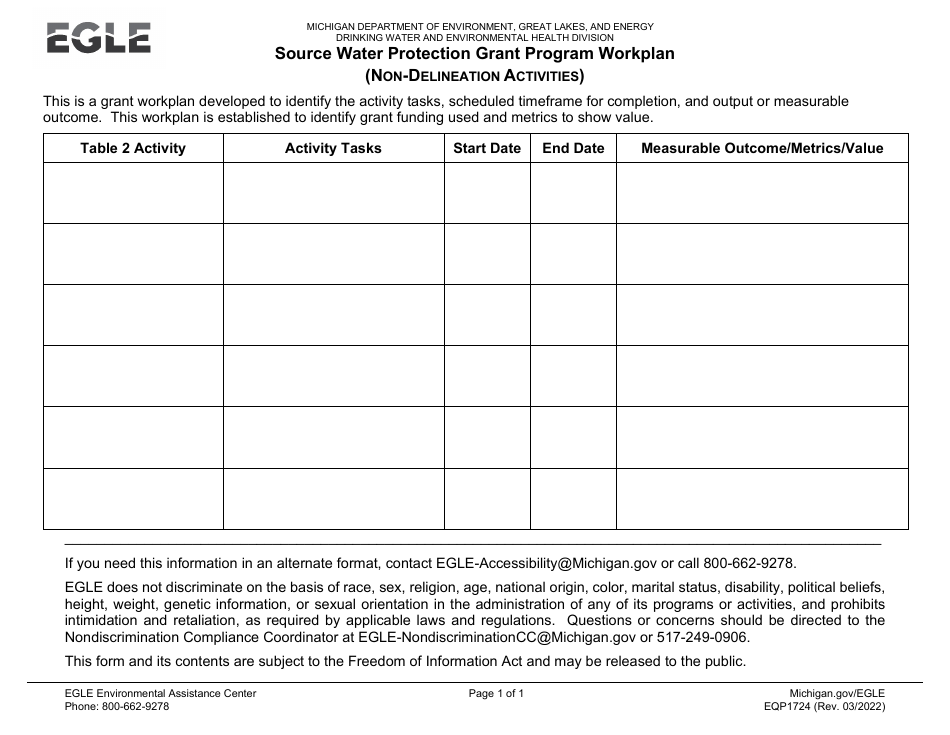 Form EQP1724 Source Water Protection Grant Program Workplan (Non-delineation Activities) - Michigan, Page 1