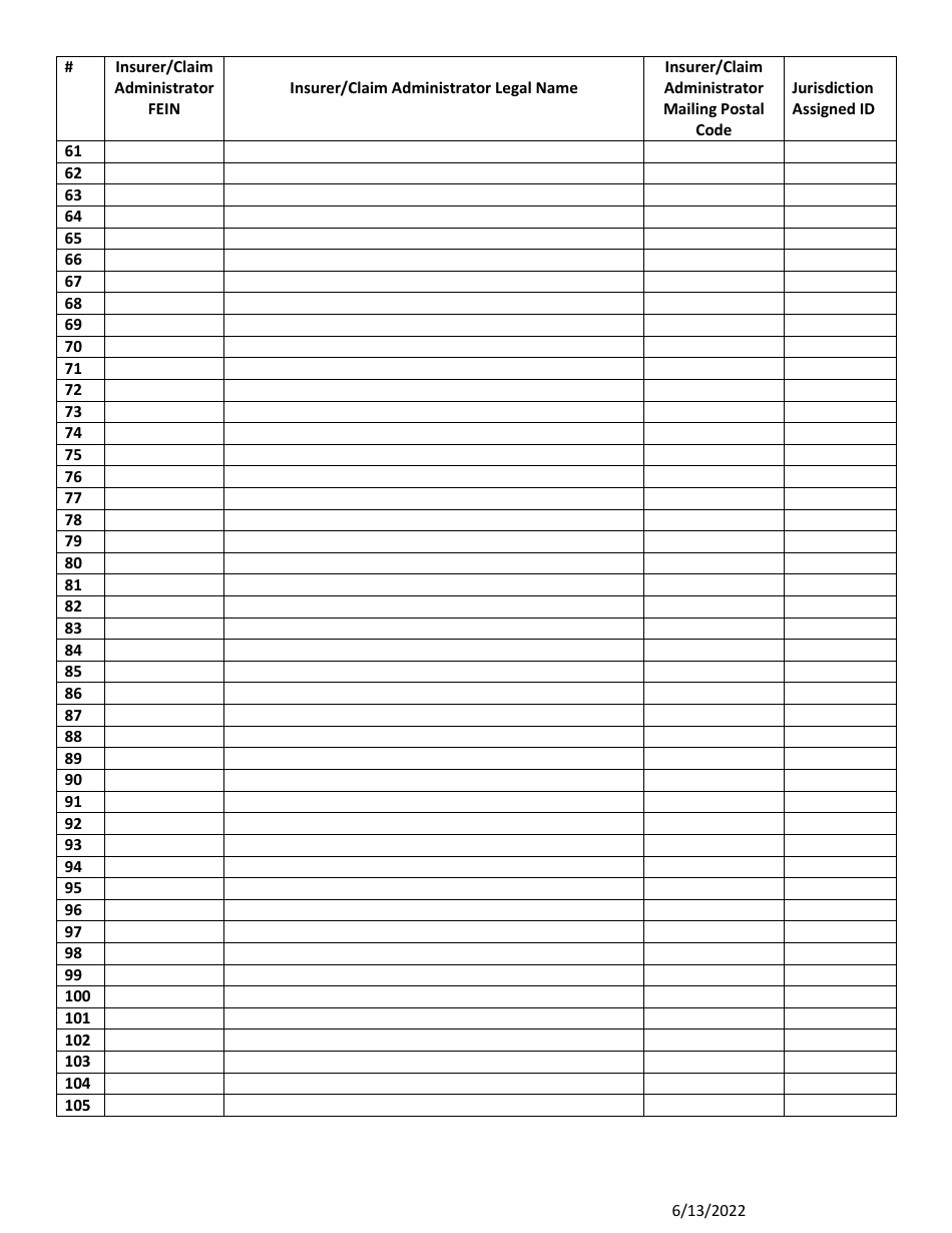 Electronic Partnering Insurer / Claim Administrator Id List - Utah, Page 3