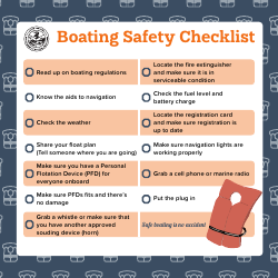 Document preview: Boating Safety Checklist - South Carolina