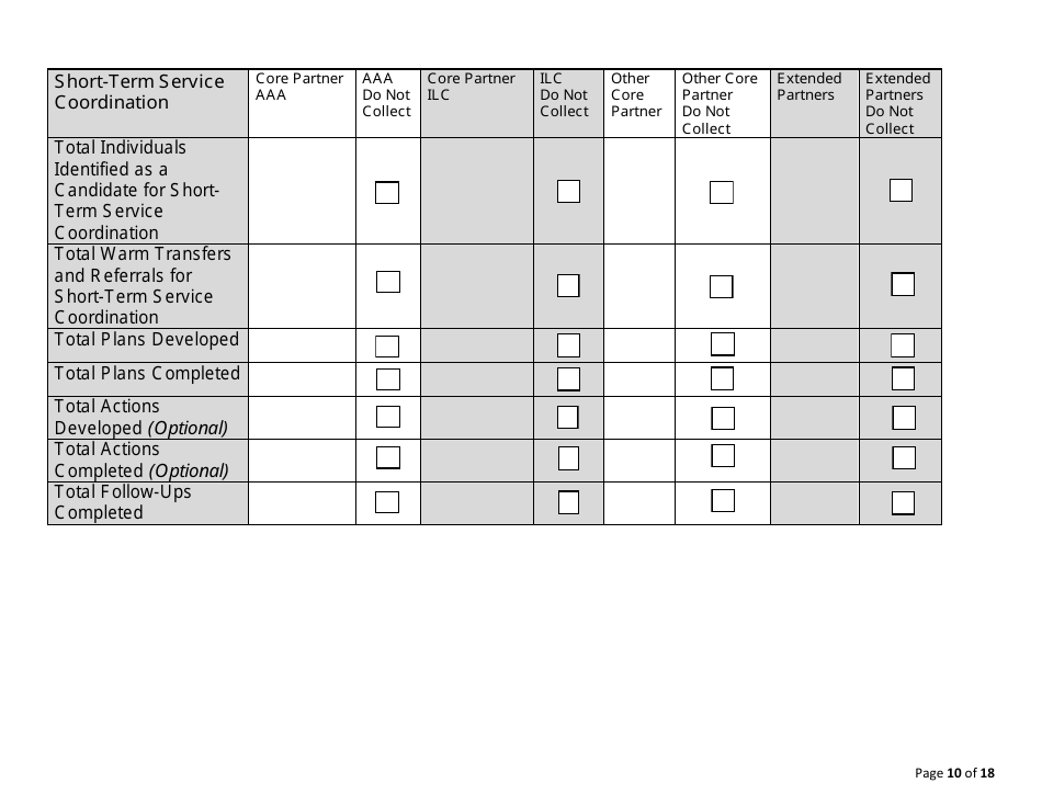 Form CDA7029 Adrc Service Data Report Form - California, Page 10