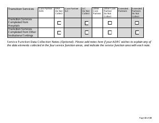 Form CDA7029 Adrc Service Data Report Form - California, Page 12