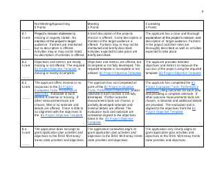 Peer Reviewer Scoring Rubric for the Mckinney Vento Grant - Indiana, Page 4