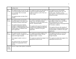Peer Reviewer Scoring Rubric for the Mckinney Vento Grant - Indiana, Page 6
