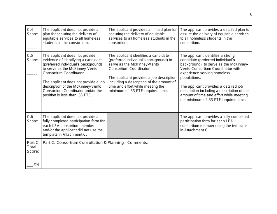 Peer Reviewer Scoring Rubric for the Mckinney Vento Grant - Indiana, Page 8