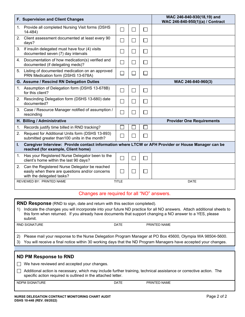 DSHS Form 10-448 Nurse Delegation (Nd) Contract Monitoring Chart Audit - Washington, Page 2