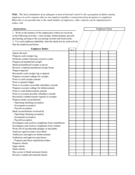 Internal Control Questionnaire - North Carolina, Page 2