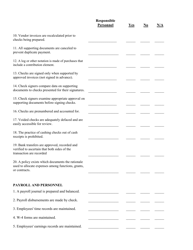 Internal Control Questionnaire - North Carolina, Page 6