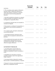 Internal Control Questionnaire - North Carolina, Page 8