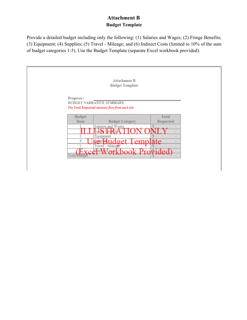 Form SNHD-22RFP007 Request for Proposals for Covid-19 Health Disparity Assessment and Healthcare Equity Models - Nevada, Page 12