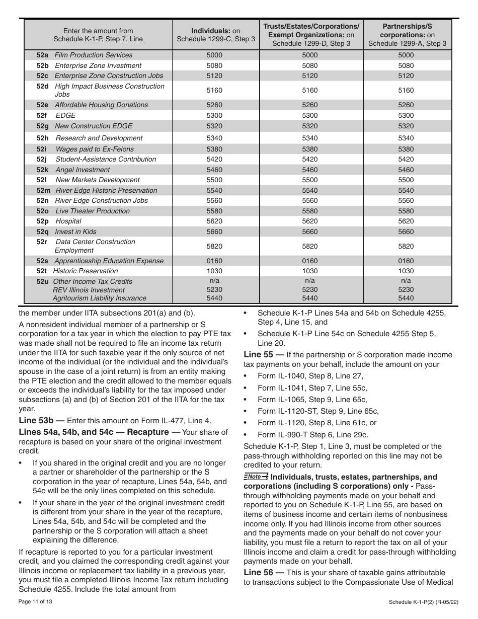 Instructions for Schedule K-1-P(2) Partners or Shareholders Share of Income, Deductions, Credits, and Recapture - Illinois, Page 11