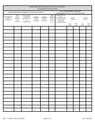 Form DOC17-085ES Sanction Notification - Washington (English/Spanish), Page 3