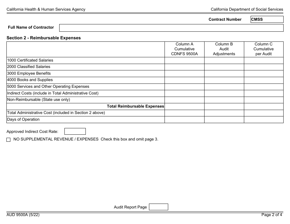 Form AUD9500A Audited Fiscal Report for Migrant Special Contracts - California, Page 2