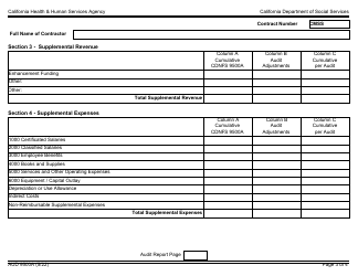 Form AUD9500A Audited Fiscal Report for Migrant Special Contracts - California, Page 3