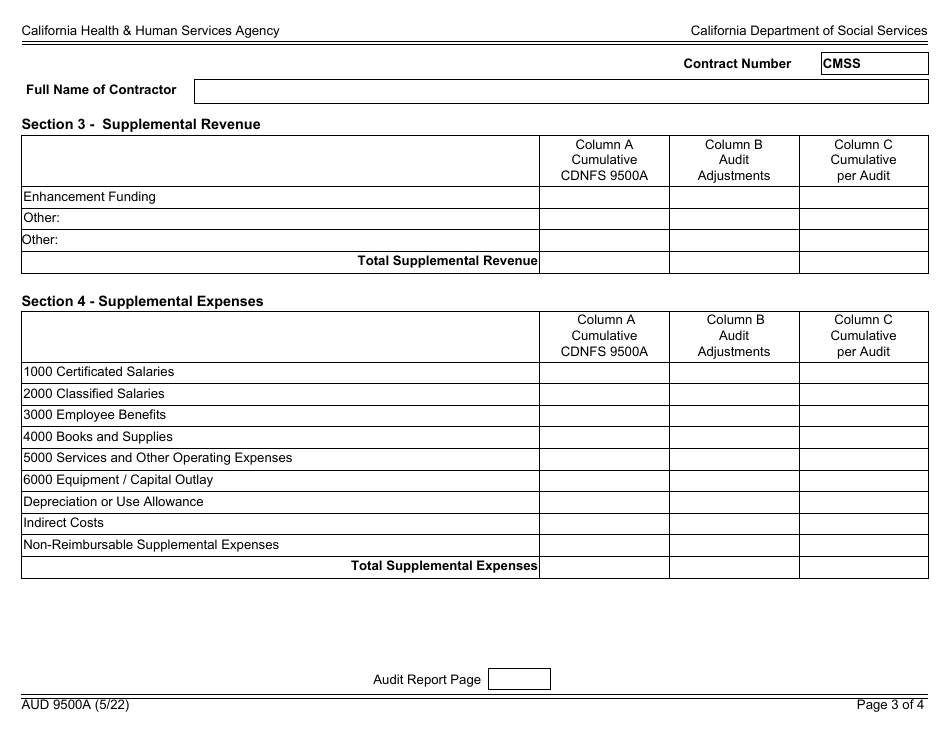 Form AUD9500A Audited Fiscal Report for Migrant Special Contracts - California, Page 3