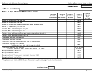 Form AUD9500 Audited Attendance and Fiscal Report for Child Development Programs - California, Page 3