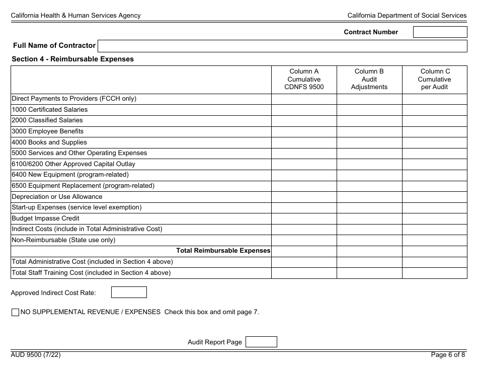 Form AUD9500 Audited Attendance and Fiscal Report for Child Development Programs - California, Page 6