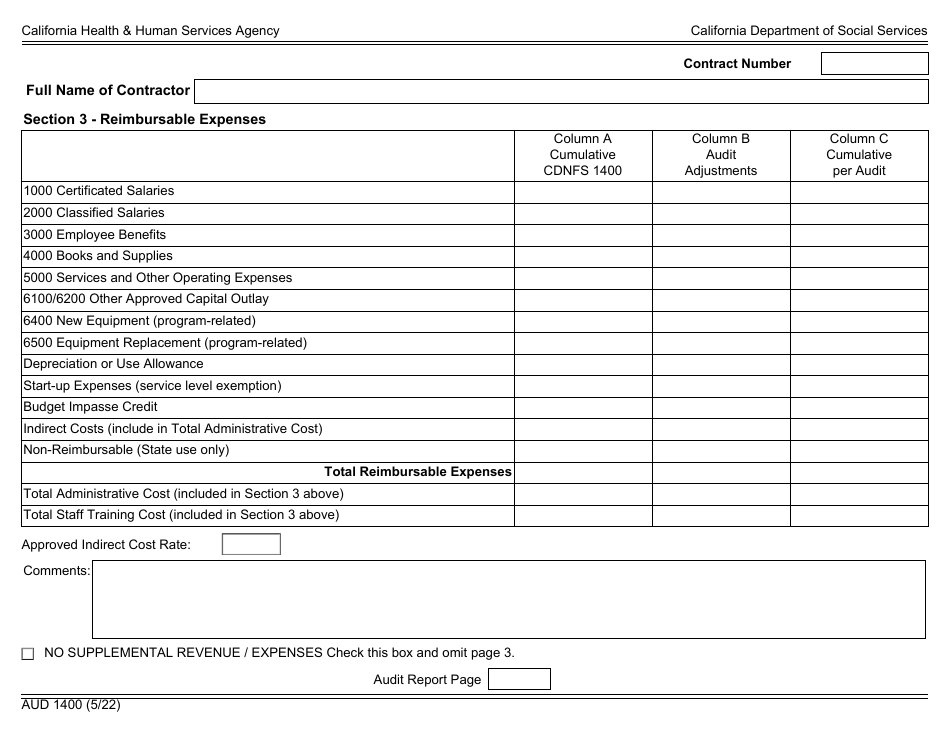 Form AUD1400 Audited Attendance and Fiscal Report for Special Programs for the Severely Handicapped - California, Page 2