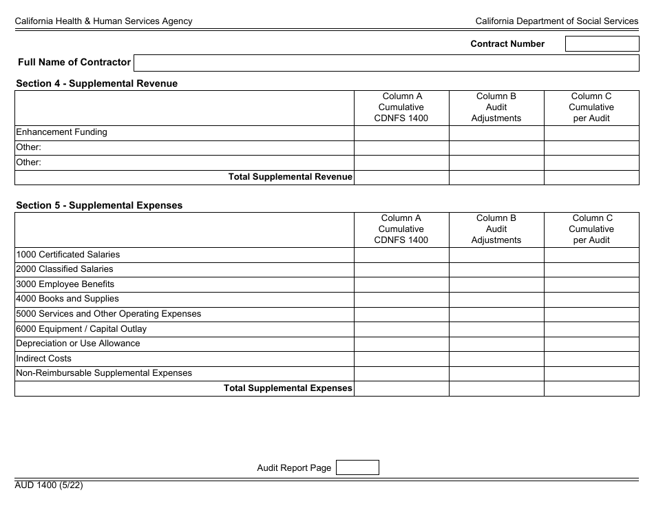 Form AUD1400 Audited Attendance and Fiscal Report for Special Programs for the Severely Handicapped - California, Page 3
