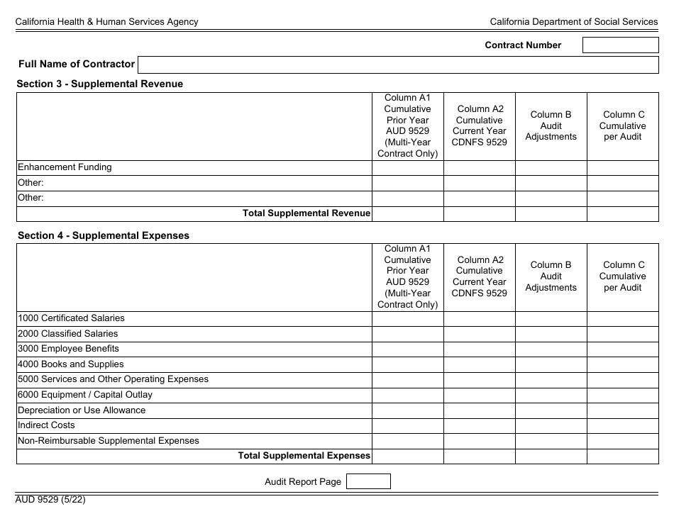 Form AUD9529 Audited Fiscal Report for Child Development Support Contracts - California, Page 3