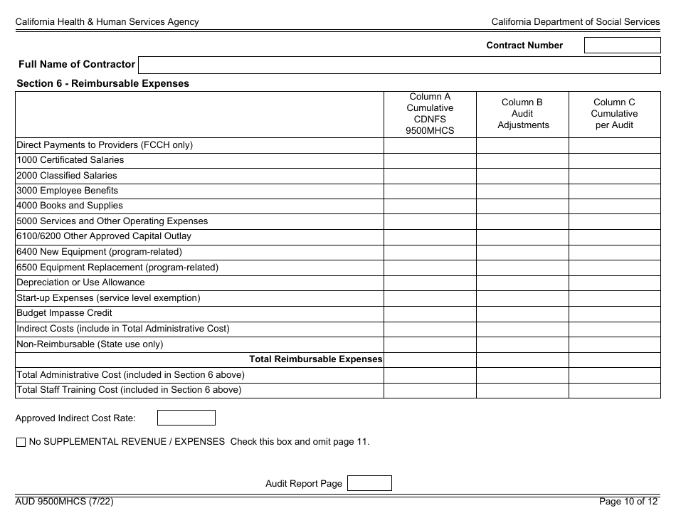 Form AUD9500MHCS Audited Attendance and Fiscal Report for Child Development Programs With Early Childhood Mental Health Consultation Services - California, Page 10
