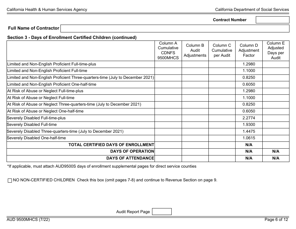 Form AUD9500MHCS Audited Attendance and Fiscal Report for Child Development Programs With Early Childhood Mental Health Consultation Services - California, Page 6