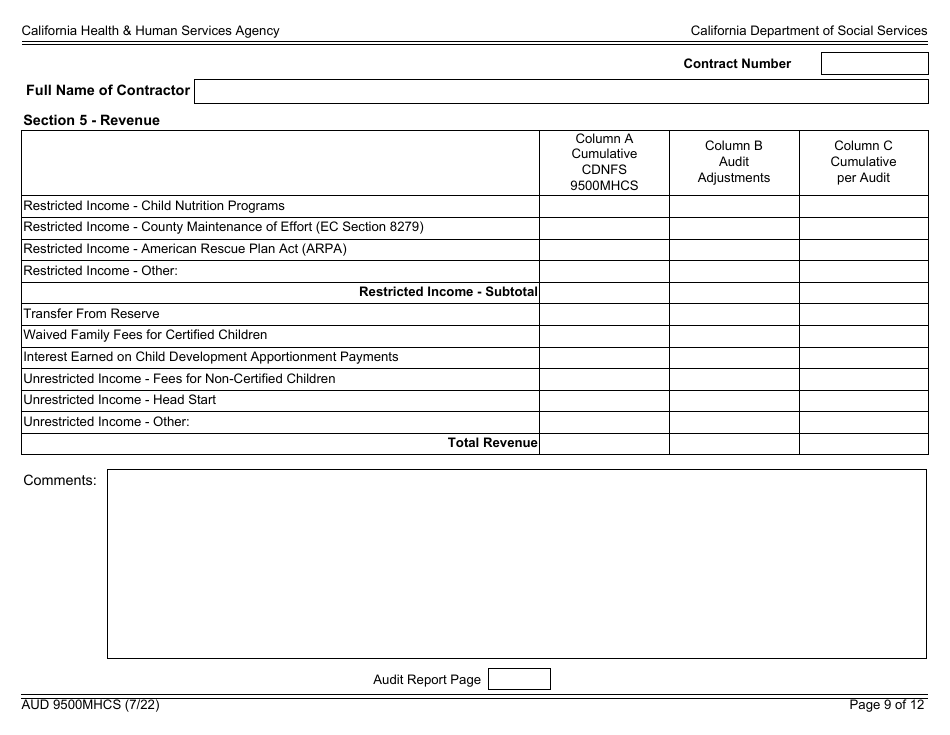 Form AUD9500MHCS Audited Attendance and Fiscal Report for Child Development Programs With Early Childhood Mental Health Consultation Services - California, Page 9